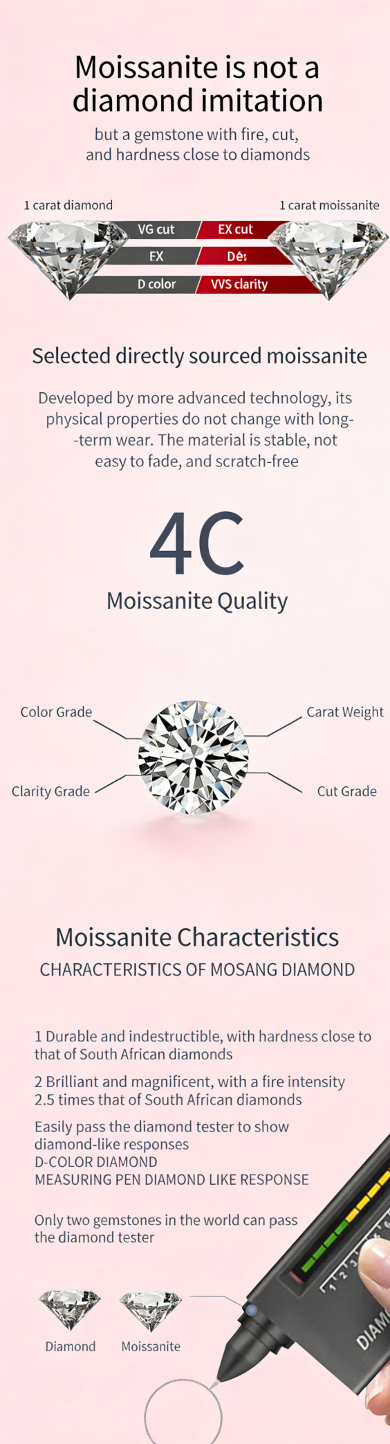 European American Style 925 Silver Moissanite Tennis Necklace | Luxury Stackable Clavicle Necklace In Stock
